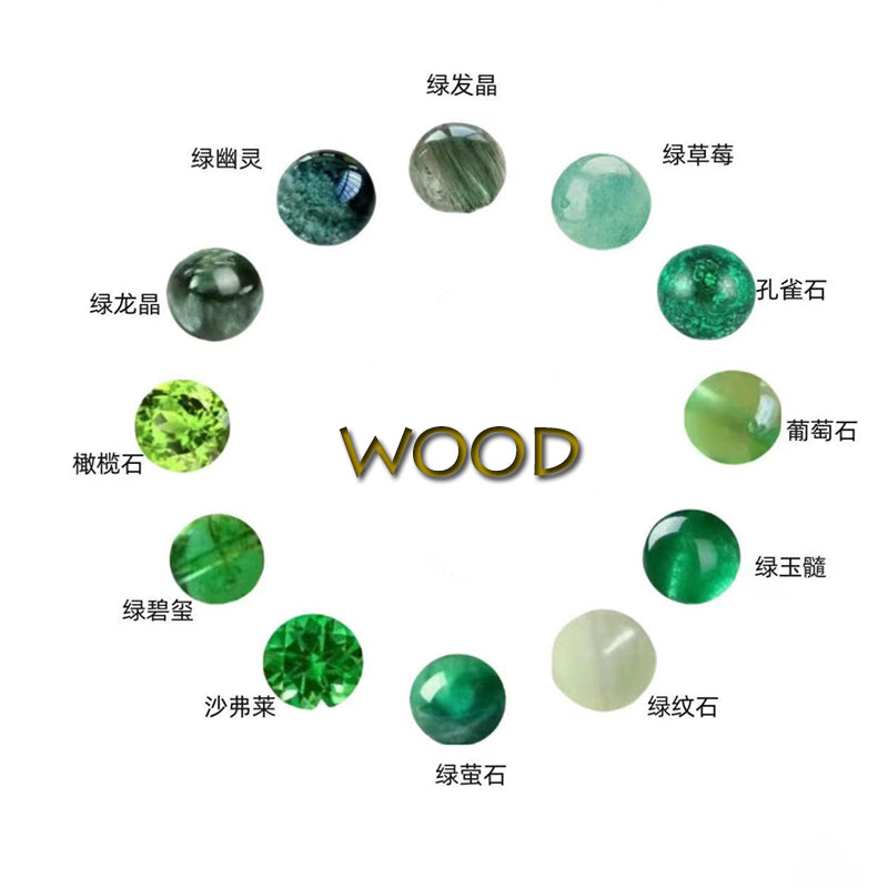 Wood: Green, Cyan (Bluish-Green)